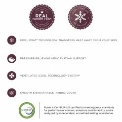 Cooling Gel Memory Foam Jumbo Pillow by Home Decorators Collection -Better Trends Sales Store home decorators collection bed pillows 75602 1d 1000