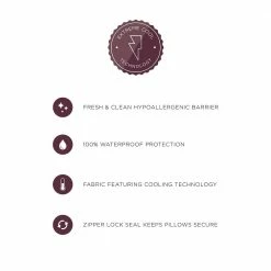 Extreme Cool Waterproof King Pillow Protector by Home Decorators Collection -Better Trends Sales Store whites home decorators collection pillow protectors 15618 1d 1000